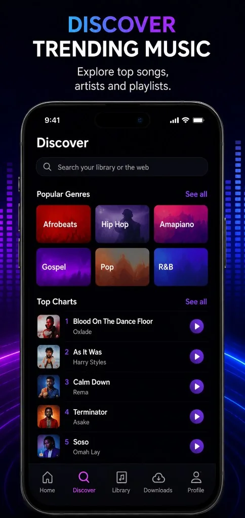 BeatIQ discovery experience showing popular genres and top music charts